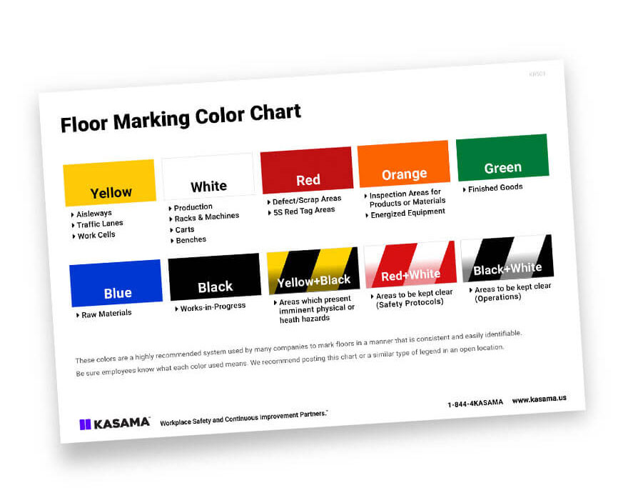 Floor Marking Color Chart
