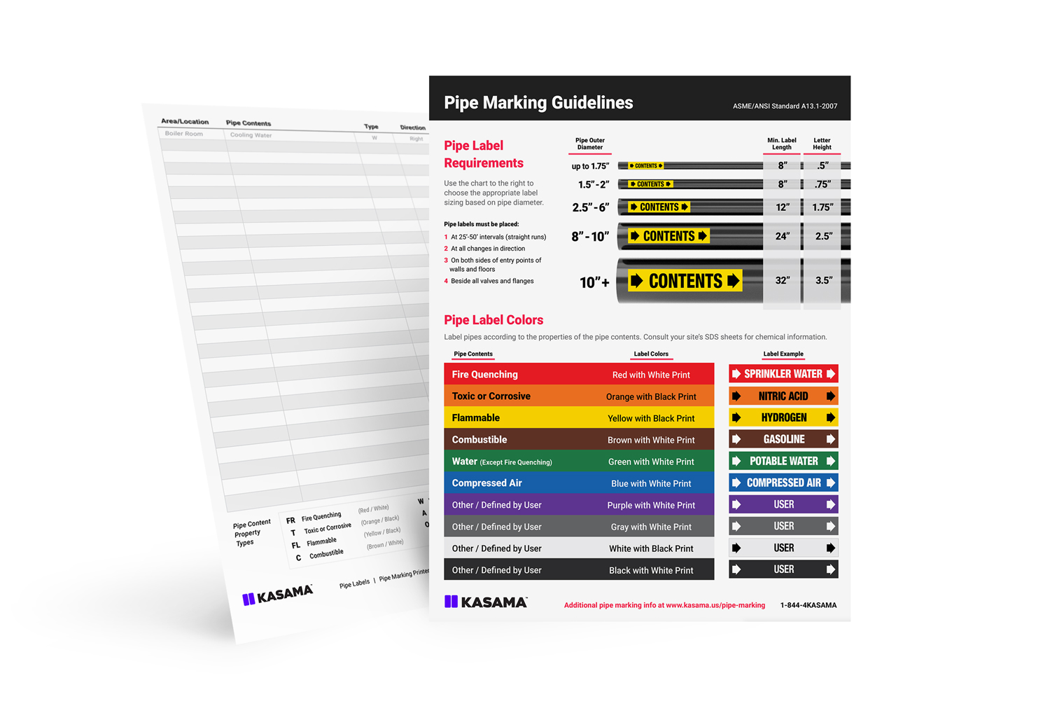 Pipe Marking Resources